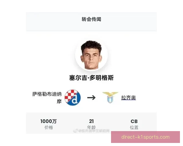 拉齐奥俱乐部最新动态揭示球队转会与赛季备战全解析